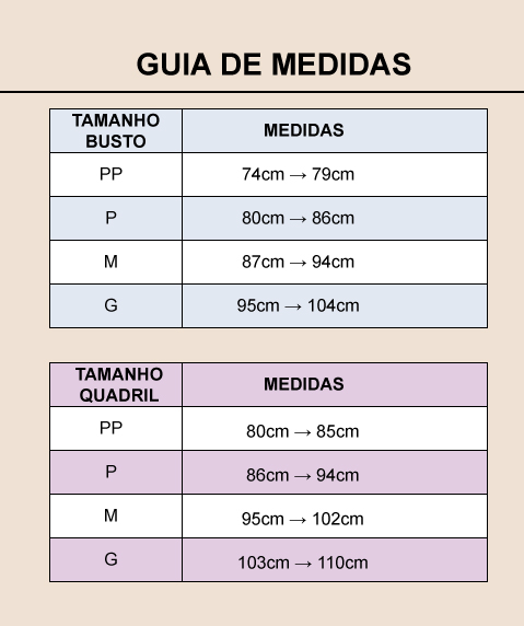 Guia de Medidas